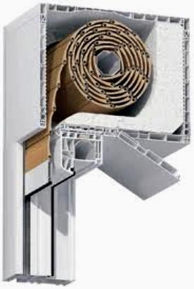 Aufsatzrollladen PVC